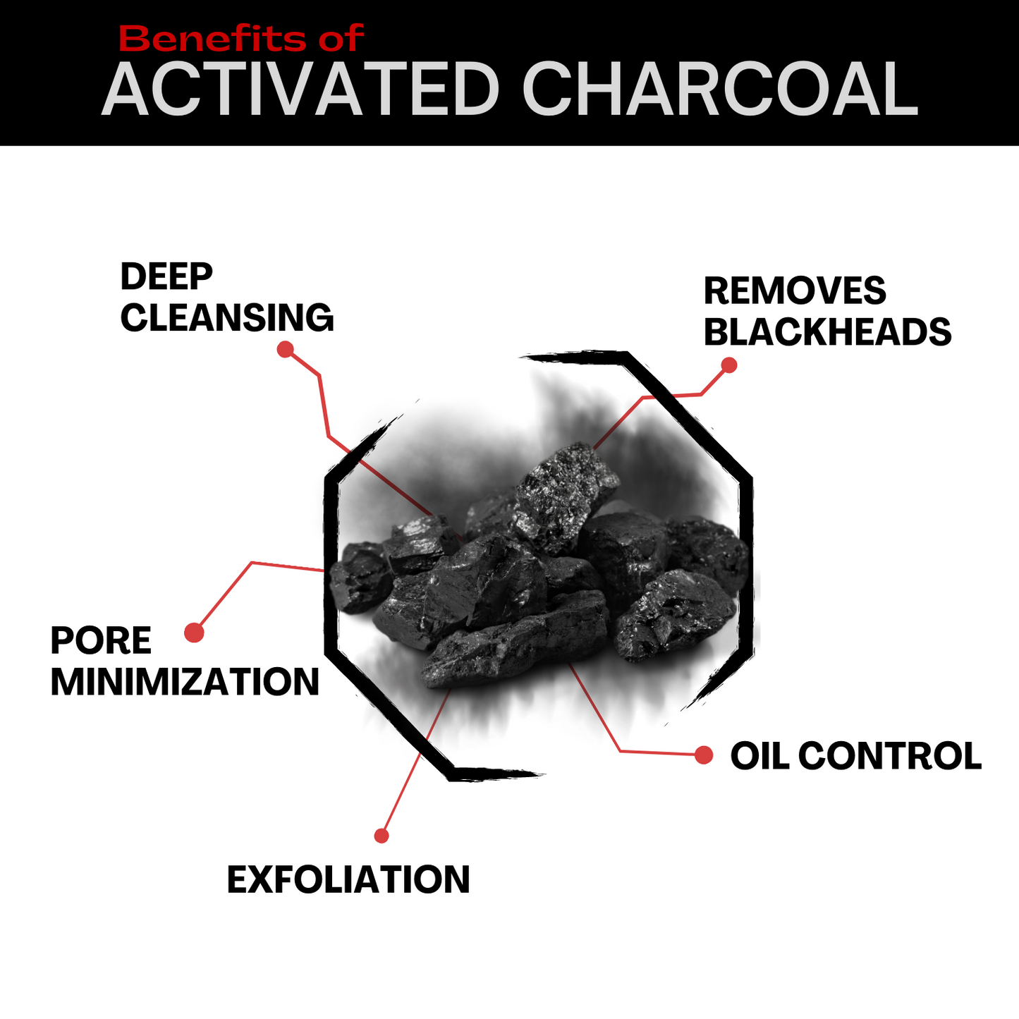 Charcoal Peel-off Mask