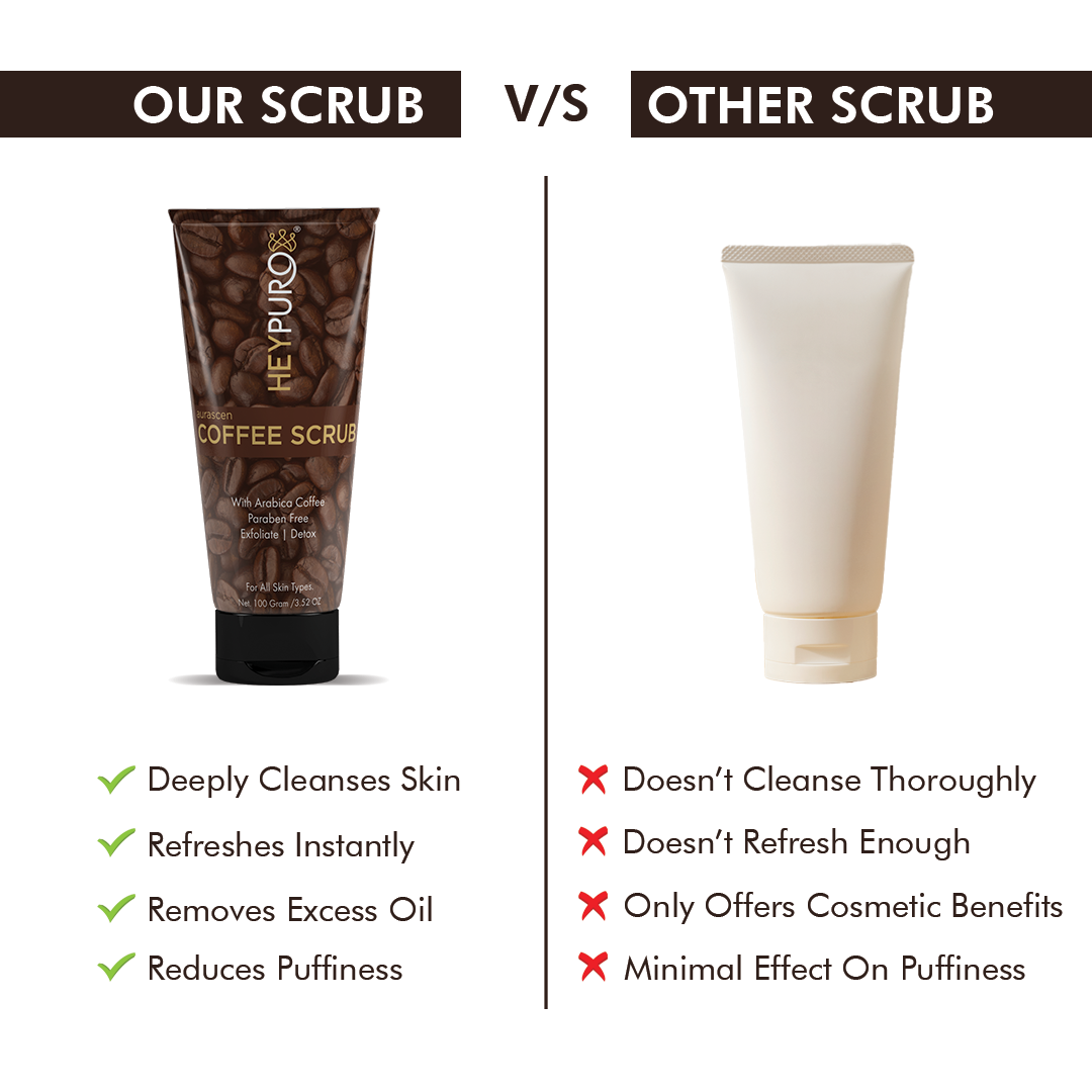 Coffee Scrub With Arabica Coffee