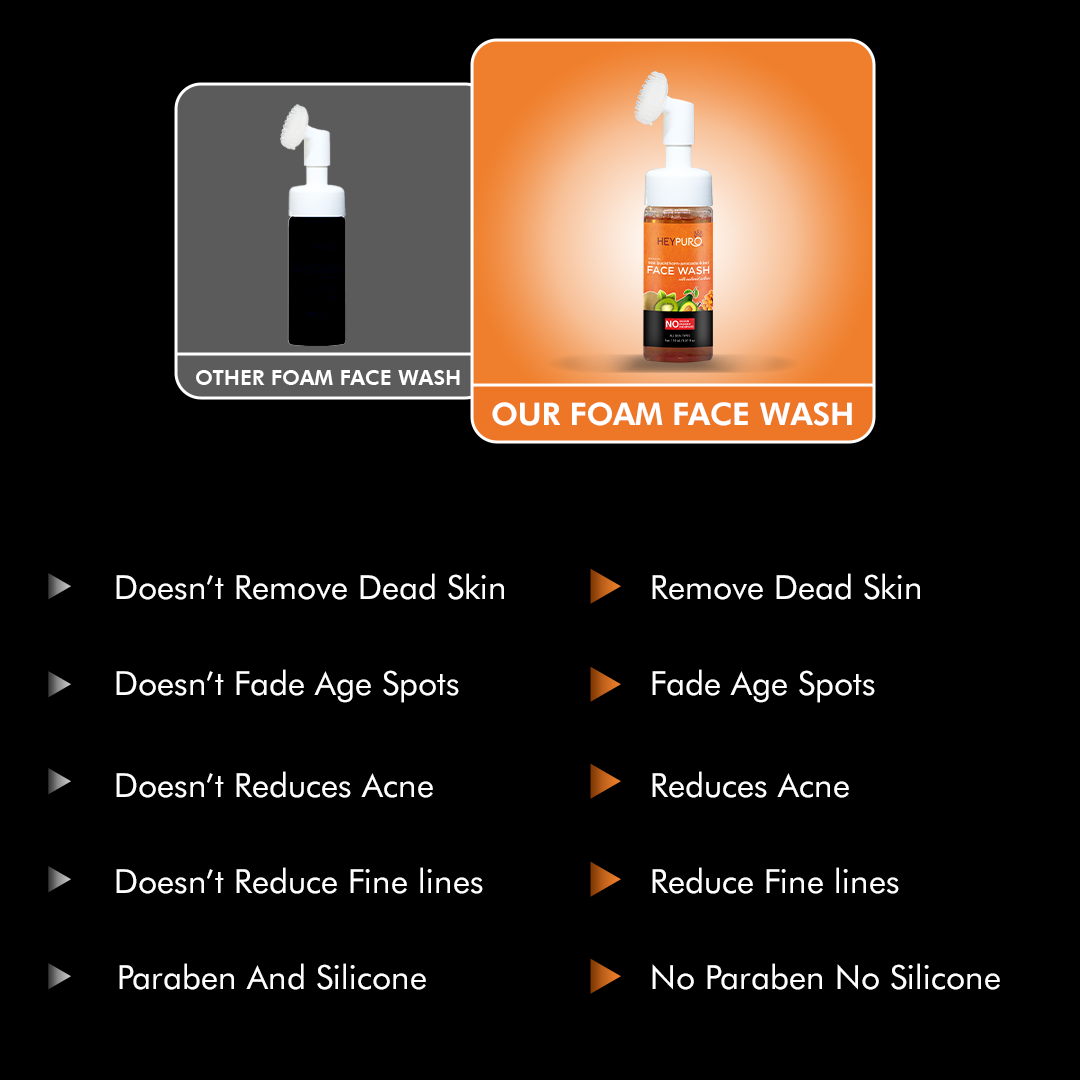 Summer Essential Facewash