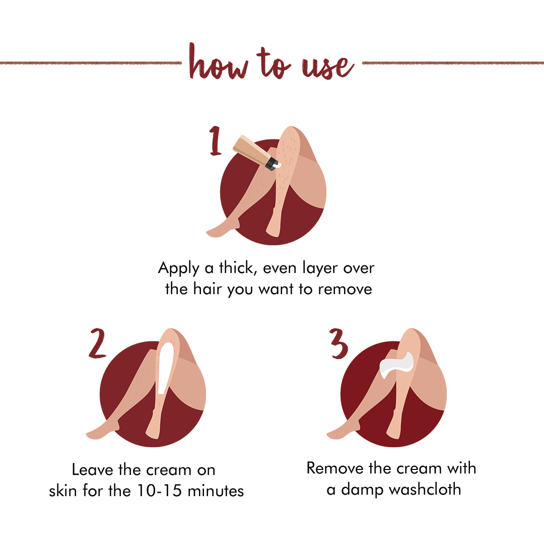 Hair Removal Cream For Men & Women | Suits All Skin Types.