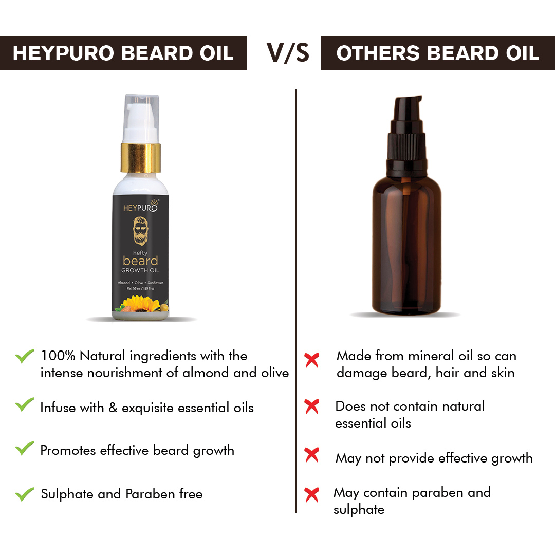 Advanced Beard Growth Oil - Buy 1 Get 1 FREE