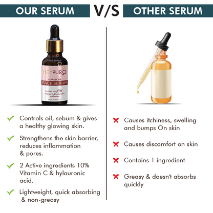 Glowy Skin Face Serum With Vitamin C & Hyaluronic Buy 1 Get 1 Free